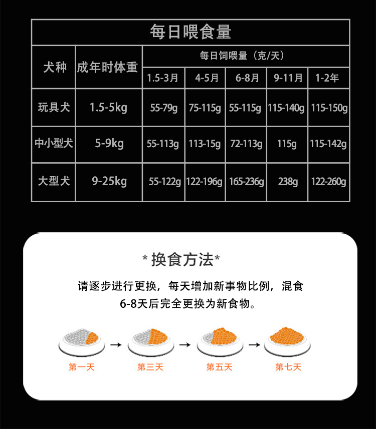 AG发财网宠物食品有限公司